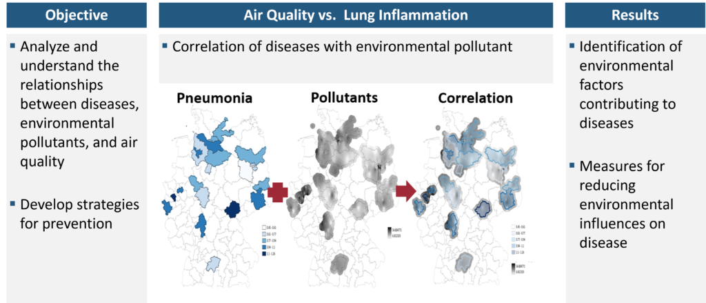Geokorrelationen Krankheiten_EN